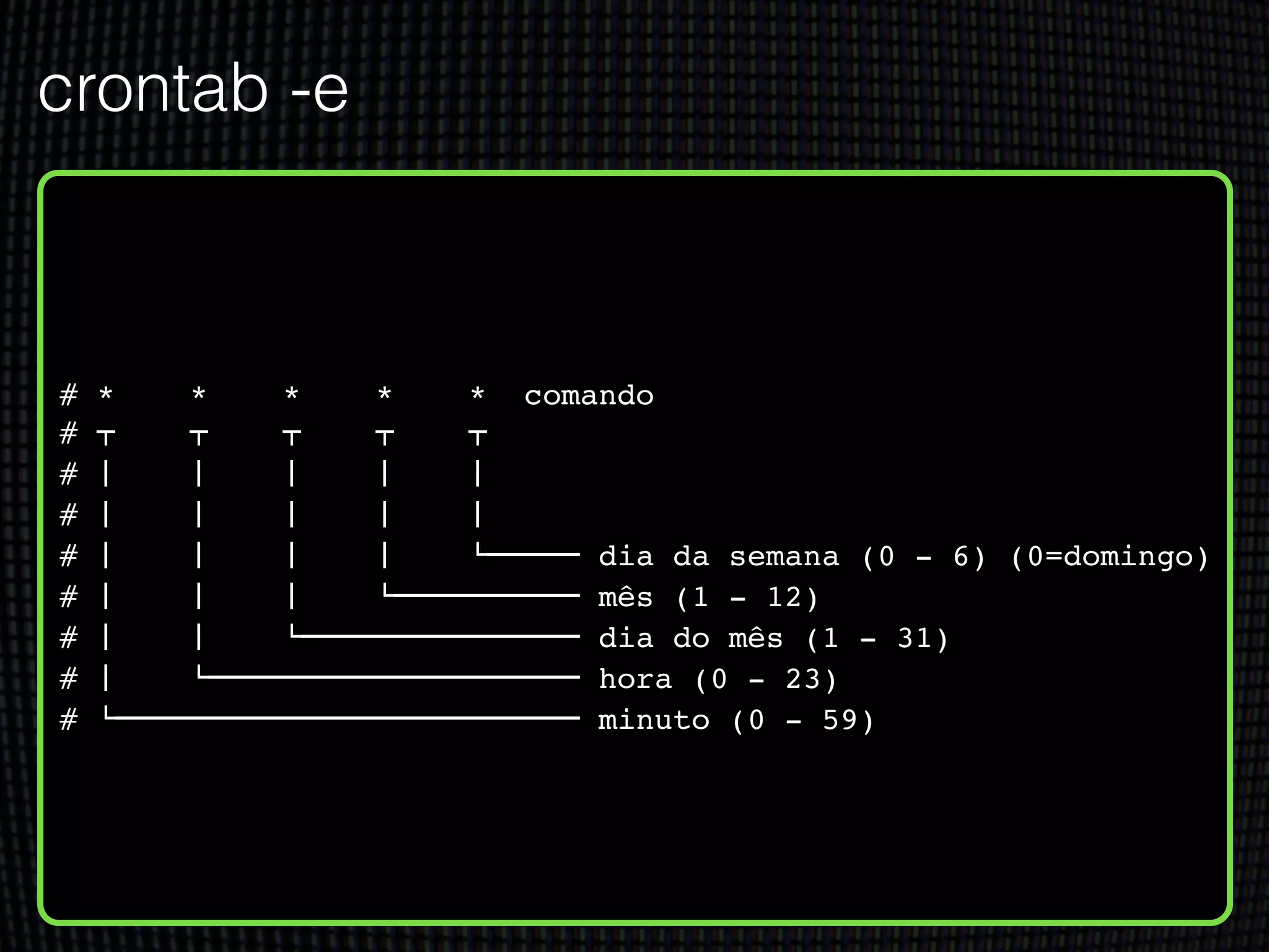 # * * * * * comando!
# ! ! ! ! !!
# " " " " "!
# " " " " "!
# " " " " #$$$$$ dia da semana (0 - 6) (0=domingo)!
# " " " #$$$$$$$$$$ mês (1 - 12)!
# " " #$$$$$$$$$$$$$$$ dia do mês (1 - 31)!
# " #$$$$$$$$$$$$$$$$$$$$ hora (0 - 23)!
# #$$$$$$$$$$$$$$$$$$$$$$$$$ minuto (0 - 59)
crontab -e
 