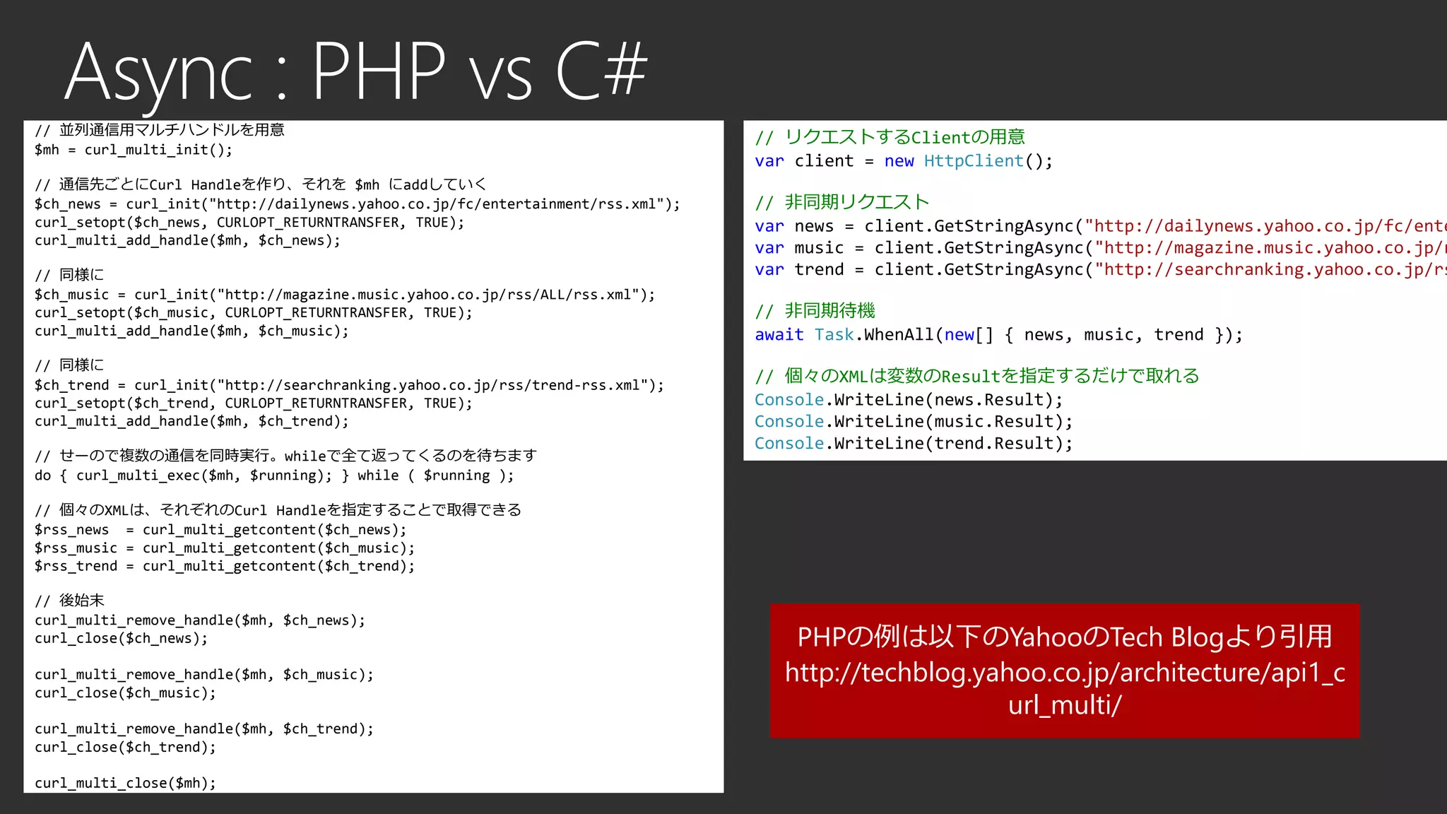 Async : PHP vs C#// 並列通信用マルチハンドルを用意
$mh = curl_multi_init();
// 通信先ごとにCurl Handleを作り、それを $mh にaddしていく
$ch_news = curl_init("http://dailynews.yahoo.co.jp/fc/entertainment/rss.xml");
curl_setopt($ch_news, CURLOPT_RETURNTRANSFER, TRUE);
curl_multi_add_handle($mh, $ch_news);
// 同様に
$ch_music = curl_init("http://magazine.music.yahoo.co.jp/rss/ALL/rss.xml");
curl_setopt($ch_music, CURLOPT_RETURNTRANSFER, TRUE);
curl_multi_add_handle($mh, $ch_music);
// 同様に
$ch_trend = curl_init("http://searchranking.yahoo.co.jp/rss/trend-rss.xml");
curl_setopt($ch_trend, CURLOPT_RETURNTRANSFER, TRUE);
curl_multi_add_handle($mh, $ch_trend);
// せーので複数の通信を同時実行。whileで全て返ってくるのを待ちます
do { curl_multi_exec($mh, $running); } while ( $running );
// 個々のXMLは、それぞれのCurl Handleを指定することで取得できる
$rss_news = curl_multi_getcontent($ch_news);
$rss_music = curl_multi_getcontent($ch_music);
$rss_trend = curl_multi_getcontent($ch_trend);
// 後始末
curl_multi_remove_handle($mh, $ch_news);
curl_close($ch_news);
curl_multi_remove_handle($mh, $ch_music);
curl_close($ch_music);
curl_multi_remove_handle($mh, $ch_trend);
curl_close($ch_trend);
curl_multi_close($mh);
// リクエストするClientの用意
var client = new HttpClient();
// 非同期リクエスト
var news = client.GetStringAsync("http://dailynews.yahoo.co.jp/fc/ente
var music = client.GetStringAsync("http://magazine.music.yahoo.co.jp/r
var trend = client.GetStringAsync("http://searchranking.yahoo.co.jp/rs
// 非同期待機
await Task.WhenAll(new[] { news, music, trend });
// 個々のXMLは変数のResultを指定するだけで取れる
Console.WriteLine(news.Result);
Console.WriteLine(music.Result);
Console.WriteLine(trend.Result);
PHPの例は以下のYahooのTech Blogより引用
http://techblog.yahoo.co.jp/architecture/api1_c
url_multi/
 