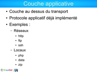 Couche applicative
●   Couche au dessus du transport
●   Protocole applicatif déjà implémenté
●   Exemples :
    –   Réseaux
        ●   http
        ●   ftp
        ●   ssh
    –   Locaux
        ●   php
        ●   data
        ●   zip
 