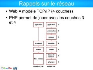 Rappels sur le réseau
●   Web = modèle TCP/IP (4 couches)
●   PHP permet de jouer avec les couches 3
    et 4
 