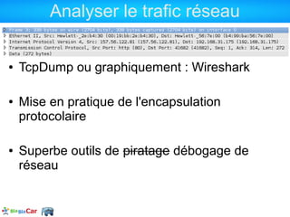 Analyser le trafic réseau

●   TcpDump ou graphiquement : Wireshark

●   Mise en pratique de l'encapsulation
    protocolaire

●   Superbe outils de piratage débogage de
    réseau
 