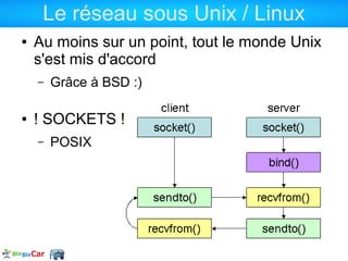 Le réseau sous Unix / Linux
●   Au moins sur un point, tout le monde Unix
    s'est mis d'accord
    –   Grâce à BSD :)

●   ! SOCKETS !
    –   POSIX
 