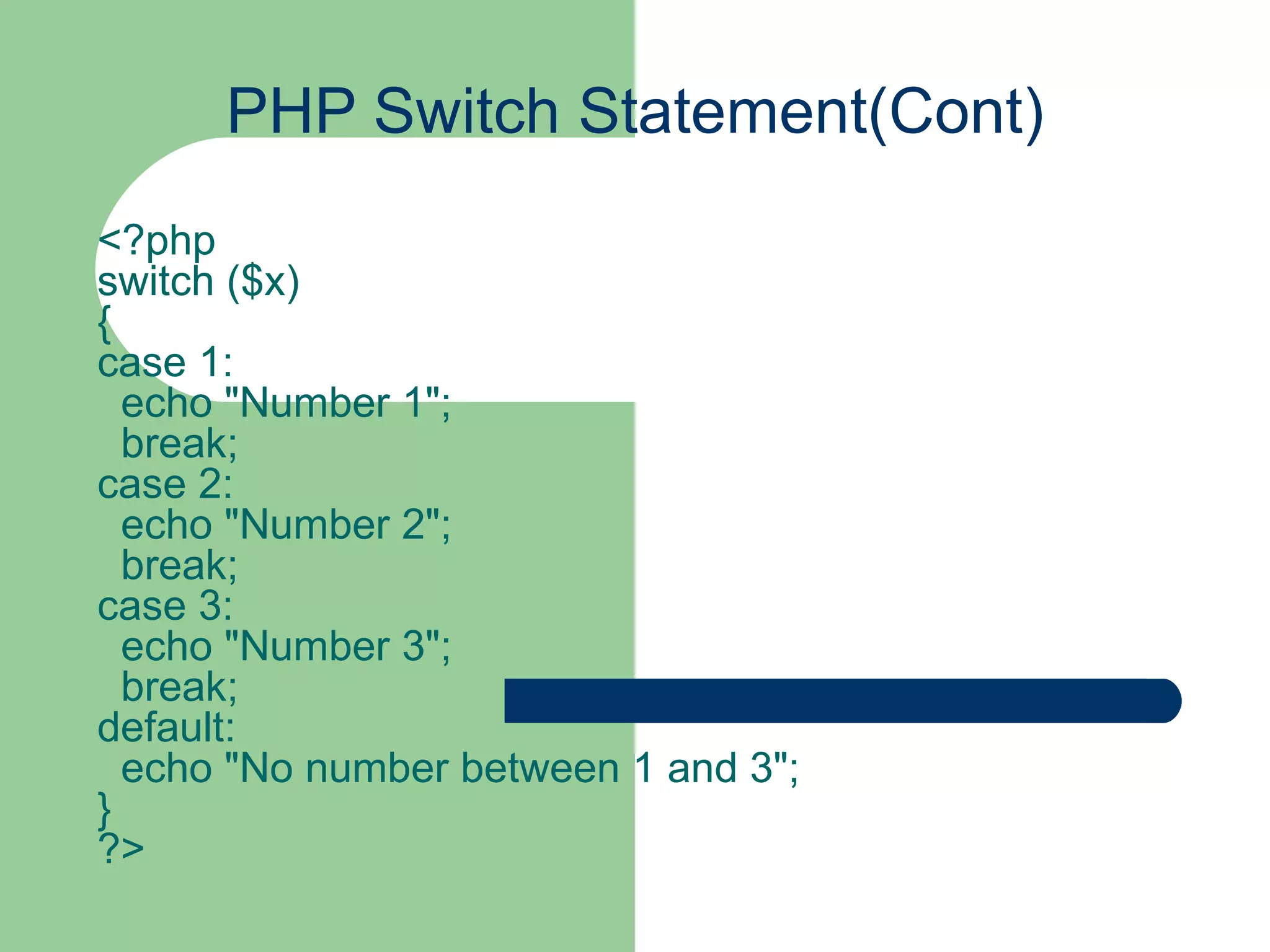 PHP Switch Statement(Cont) <?php switch ($x) { case 1:   echo &quot;Number 1&quot;;   break; case 2:   echo &quot;Number 2&quot;;   break; case 3:   echo &quot;Number 3&quot;;   break; default:   echo &quot;No number between 1 and 3&quot;; } ?> 