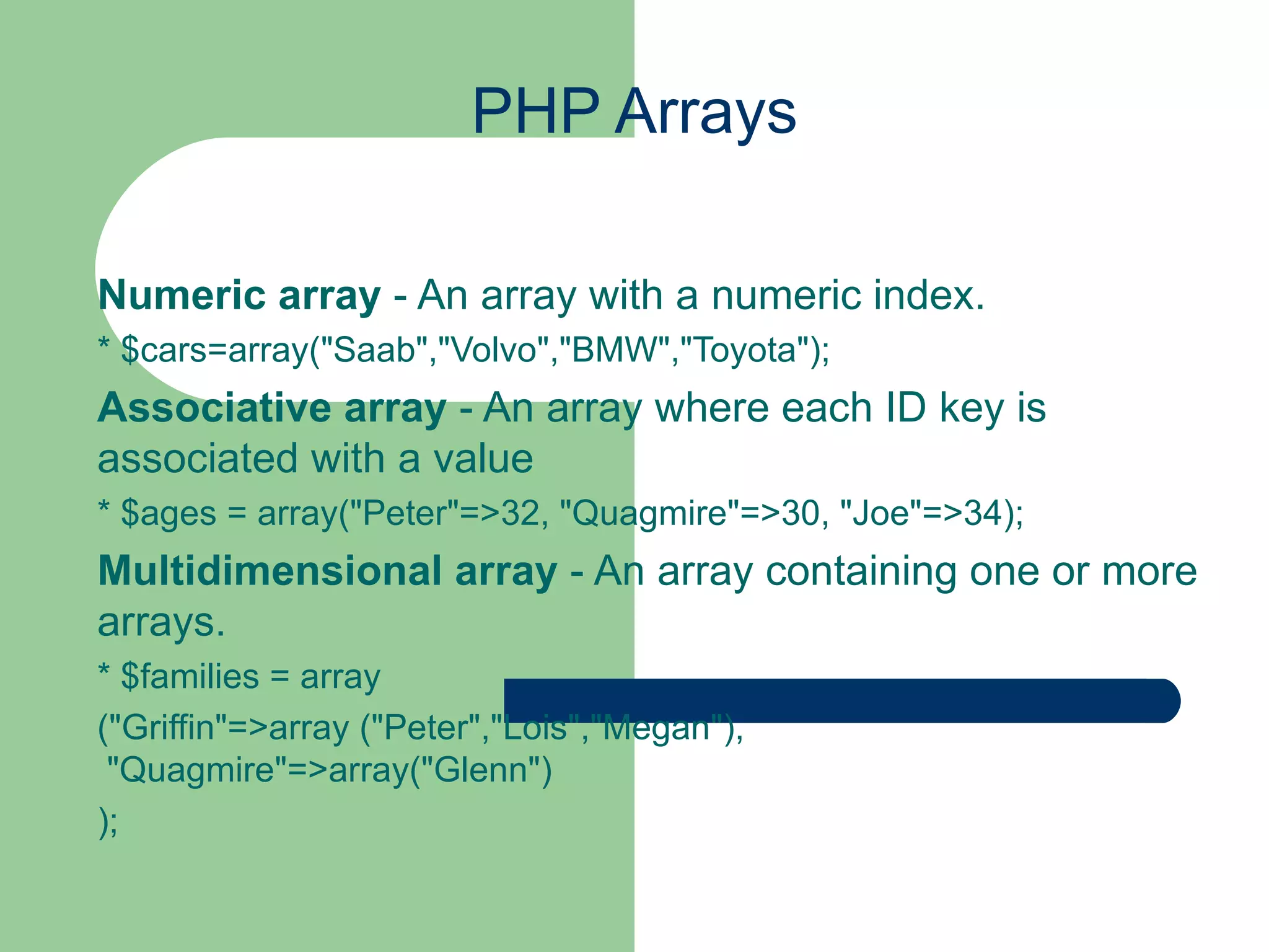 PHP Arrays Numeric array - An array with a numeric index. * $cars=array(&quot;Saab&quot;,&quot;Volvo&quot;,&quot;BMW&quot;,&quot;Toyota&quot;); Associative array - An array where each ID key is associated with a value * $ages = array(&quot;Peter&quot;=>32, &quot;Quagmire&quot;=>30, &quot;Joe&quot;=>34); Multidimensional array - An array containing one or more arrays. * $families = array (&quot;Griffin&quot;=>array (&quot;Peter&quot;,&quot;Lois&quot;,&quot;Megan&quot;),  &quot;Quagmire&quot;=>array(&quot;Glenn&quot;) ); 