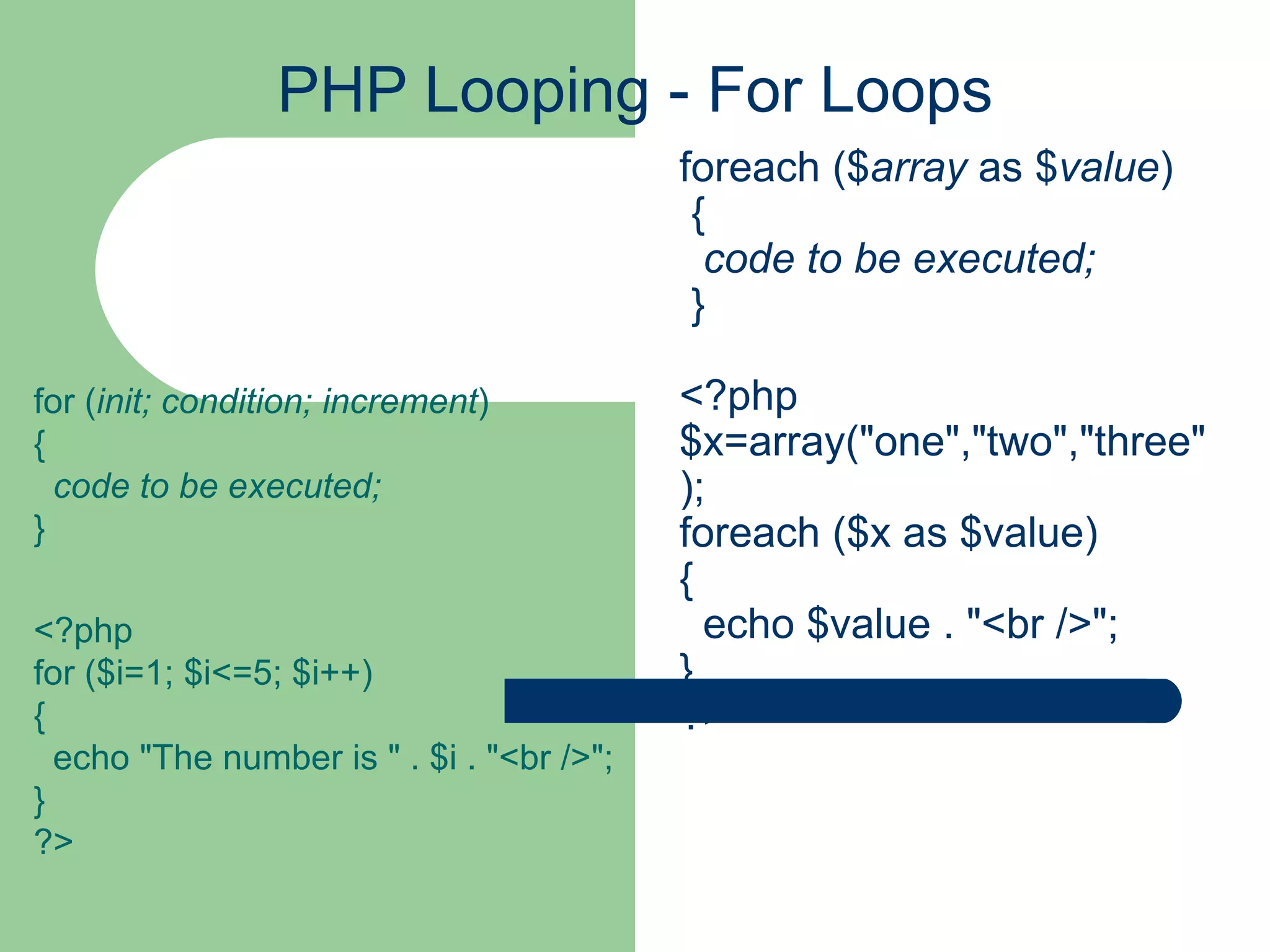 PHP Looping - For Loops for ( init; condition; increment ) {    code to be executed; } <?php for ($i=1; $i<=5; $i++) {   echo &quot;The number is &quot; . $i . &quot;<br />&quot;; } ?> foreach ($ array as $ value ) {    code to be executed;  } <?php $x=array(&quot;one&quot;,&quot;two&quot;,&quot;three&quot;); foreach ($x as $value) {   echo $value . &quot;<br />&quot;; } ?> 