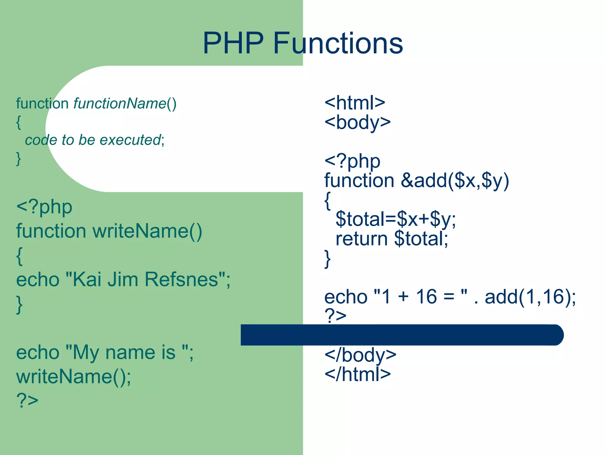 PHP Functions function functionName () { code to be executed ; } <?php function writeName() { echo &quot;Kai Jim Refsnes&quot;; } echo &quot;My name is &quot;; writeName(); ?> <html> <body> <?php function &add($x,$y) { $total=$x+$y; return $total; } echo &quot;1 + 16 = &quot; . add(1,16); ?> </body> </html> 