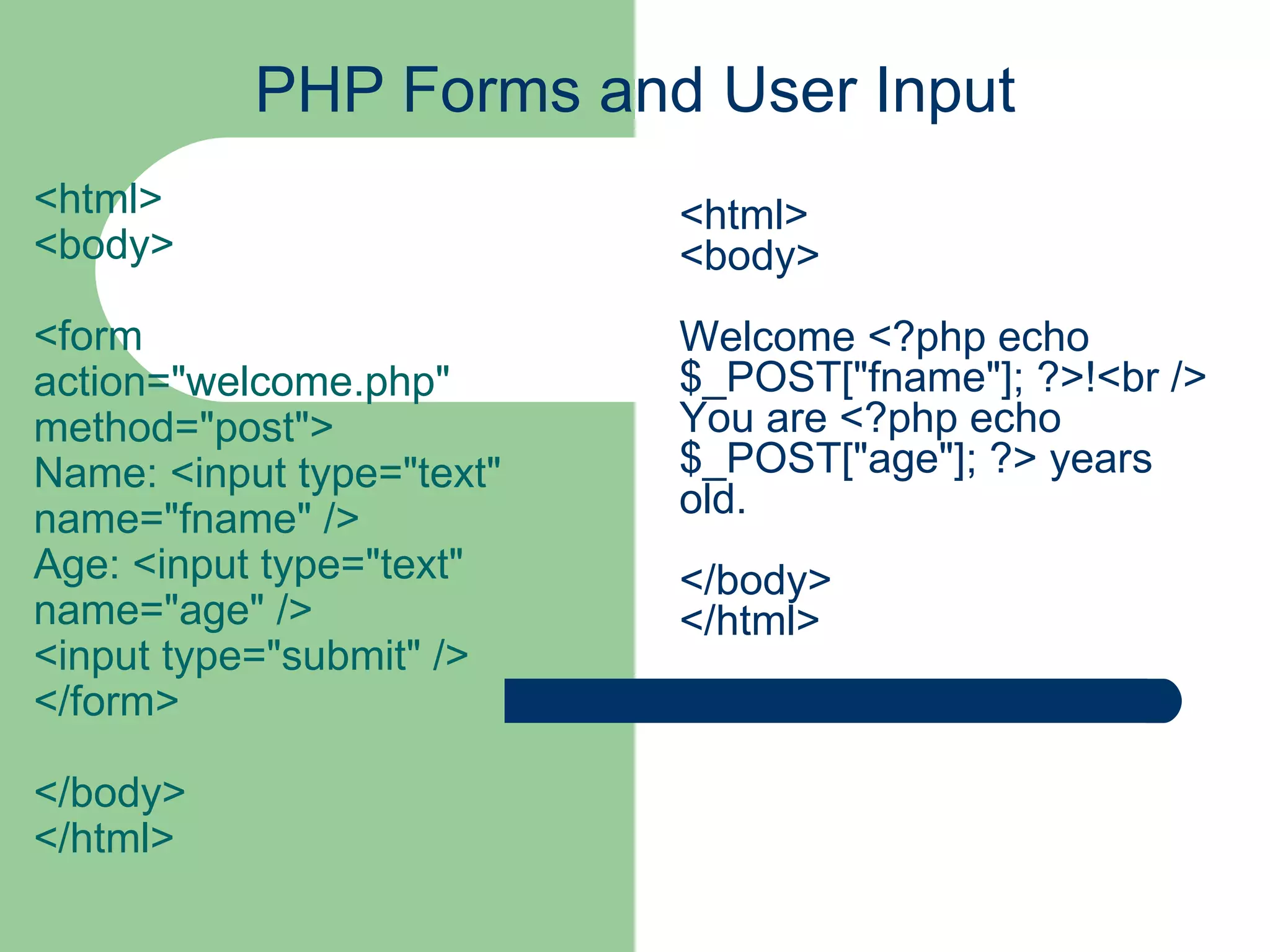 PHP Forms and User Input <html> <body> <form action=&quot;welcome.php&quot; method=&quot;post&quot;> Name: <input type=&quot;text&quot; name=&quot;fname&quot; /> Age: <input type=&quot;text&quot; name=&quot;age&quot; /> <input type=&quot;submit&quot; /> </form> </body> </html> <html> <body> Welcome <?php echo $_POST[&quot;fname&quot;]; ?>!<br /> You are <?php echo $_POST[&quot;age&quot;]; ?> years old. </body> </html> 