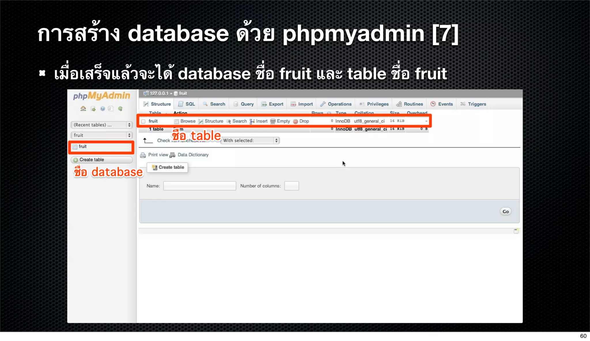 เมื่อเสร็จแล้วจะได้ database ชื่อ fruit และ table ชื่อ fruit
การสร้าง database ด้วย phpmyadmin [7]
60
 