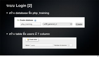 สร้าง database ชื่อ php_training
ระบบ Login [2]
สร้าง table ชื่อ users มี 7 column
88
 