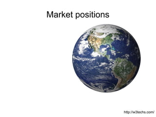 Market positions




                   http://w3techs.com/
 