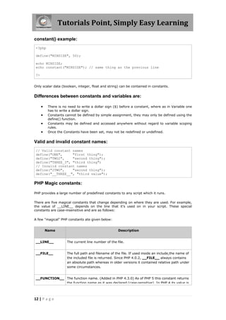 Tutorials Point, Simply Easy Learning
constant() example:
<?php
define("MINSIZE", 50);
echo MINSIZE;
echo constant("MINSIZE"); // same thing as the previous line
?>
Only scalar data (boolean, integer, float and string) can be contained in constants.

Differences between constants and variables are:





There is no need to write a dollar sign ($) before a constant, where as in Variable one
has to write a dollar sign.
Constants cannot be defined by simple assignment, they may only be defined using the
define() function.
Constants may be defined and accessed anywhere without regard to variable scoping
rules.
Once the Constants have been set, may not be redefined or undefined.

Valid and invalid constant names:
// Valid constant names
define("ONE",
"first thing");
define("TWO2",
"second thing");
define("THREE_3", "third thing")
// Invalid constant names
define("2TWO",
"second thing");
define("__THREE__", "third value");

PHP Magic constants:
PHP provides a large number of predefined constants to any script which it runs.
There are five magical constants that change depending on where they are used. For example,
the value of __LINE__ depends on the line that it's used on in your script. These special
constants are case-insensitive and are as follows:
A few "magical" PHP constants ate given below:
Name

Description

__LINE__

The current line number of the file.

__FILE__

The full path and filename of the file. If used inside an include,the name of
the included file is returned. Since PHP 4.0.2, __FILE__ always contains
an absolute path whereas in older versions it contained relative path under
some circumstances.

__FUNCTION__ The function name. (Added in PHP 4.3.0) As of PHP 5 this constant returns
the function name as it was declared (case-sensitive). In PHP 4 its value is

12 | P a g e

 