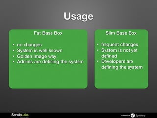 Créateur de
Usage
Fat Base Box 
!
• no changes
• System is well known
• Golden Image way
• Admins are deﬁning the system
S...