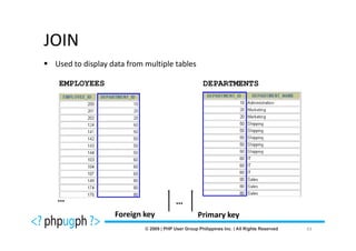 JOIN
 Used to display data from multiple tables

  EMPLOYEES                                   DEPARTMENTS




 …                                  …
                  Foreign key                Primary key
                                                            43
 