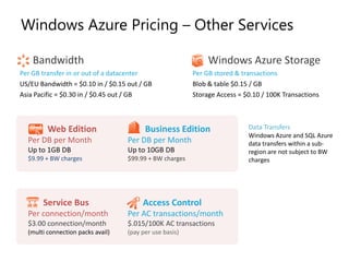 Windows Azure Pricing – Other Services     BandwidthPer GB transfer in or out of a datacenterUS/EU Bandwidth = $0.10 in / $0.15 out / GB  Asia Pacific = $0.30 in / $0.45 out / GB           Windows Azure StoragePer GB stored & transactionsBlob & table $0.15 / GBStorage Access = $0.10 / 100K TransactionsData Transfers Windows Azure and SQL Azure data transfers within a sub-region are not subject to BW charges            Web Edition Per DB per MonthUp to 1GB DB $9.99 + BW charges        Business EditionPer DB per MonthUp to 10GB DB$99.99 + BW charges       Service BusPer connection/month$3.00 connection/month(multi connection packs avail)       Access ControlPer AC transactions/month$.015/100K AC transactions(pay per use basis)