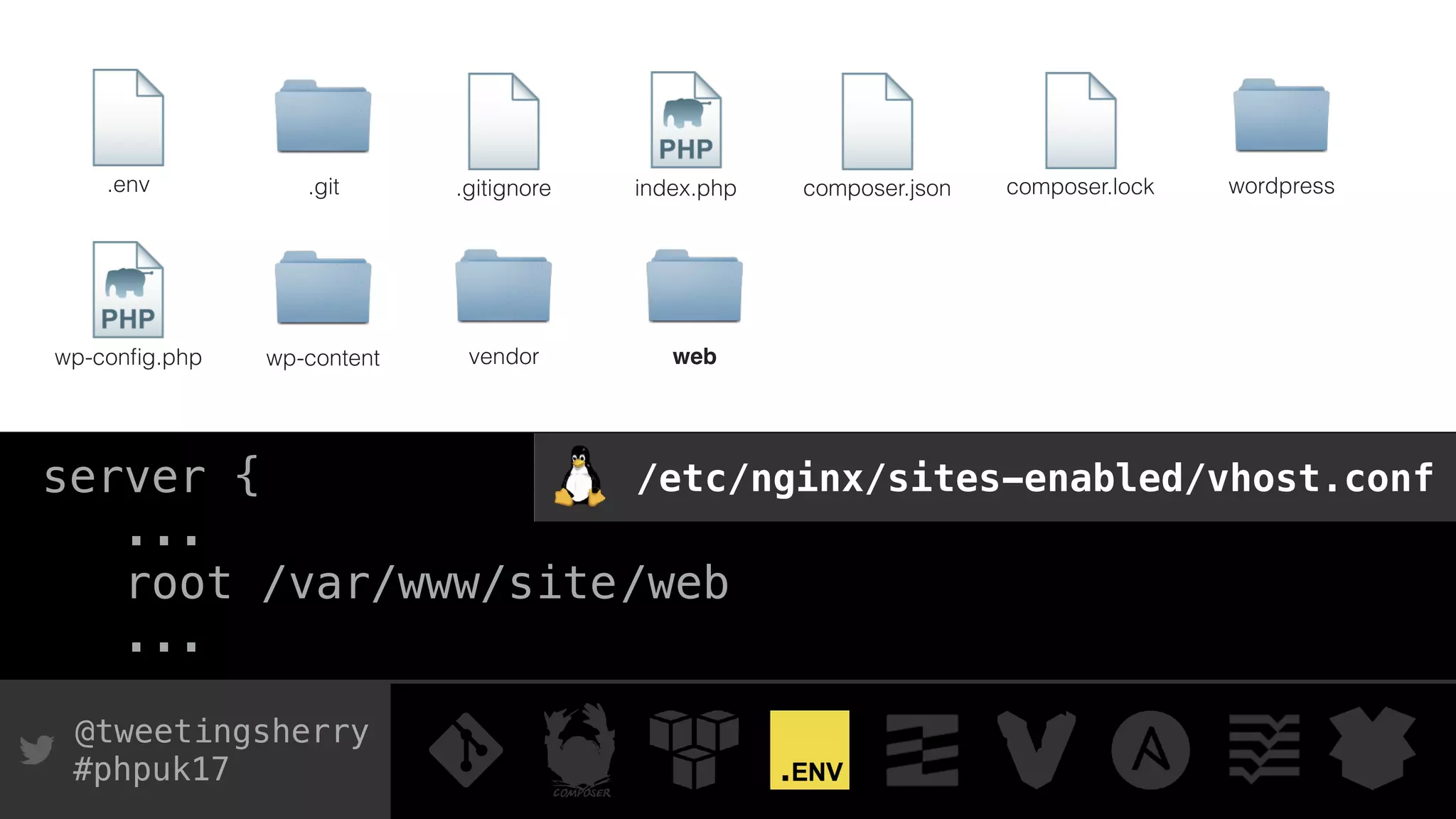 @tweetingsherry
#phpuk17
index.php
wp-conﬁg.php
wordpress
wp-content
composer.json composer.lock.gitignore.git.env
web
server {
...
root /var/www/site
...
/etc/nginx/sites-enabled/vhost.conf
/web
vendor
 