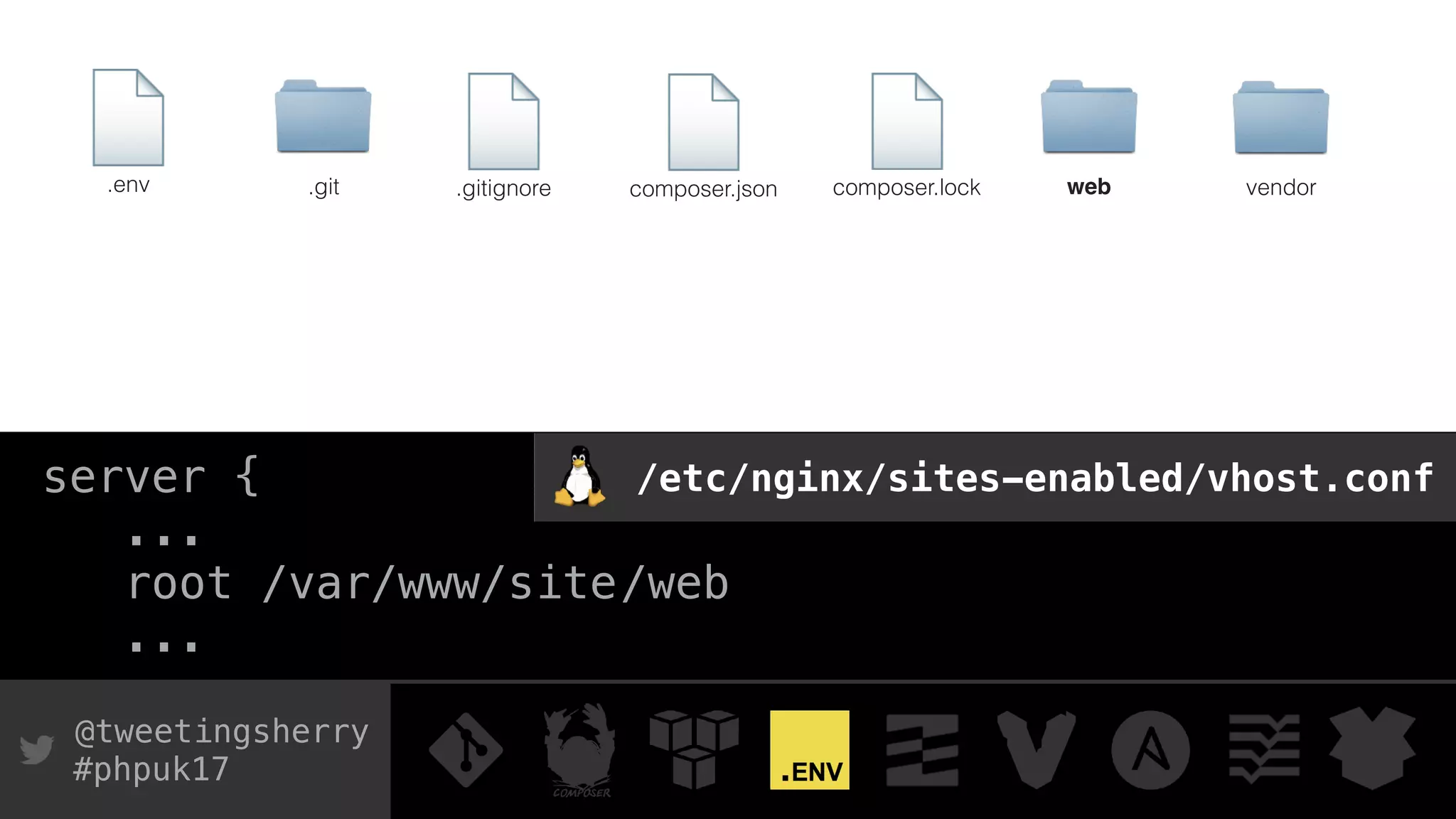 @tweetingsherry
#phpuk17
composer.json composer.lock.gitignore.git.env web
server {
...
root /var/www/site
...
/etc/nginx/sites-enabled/vhost.conf
/web
vendor
 