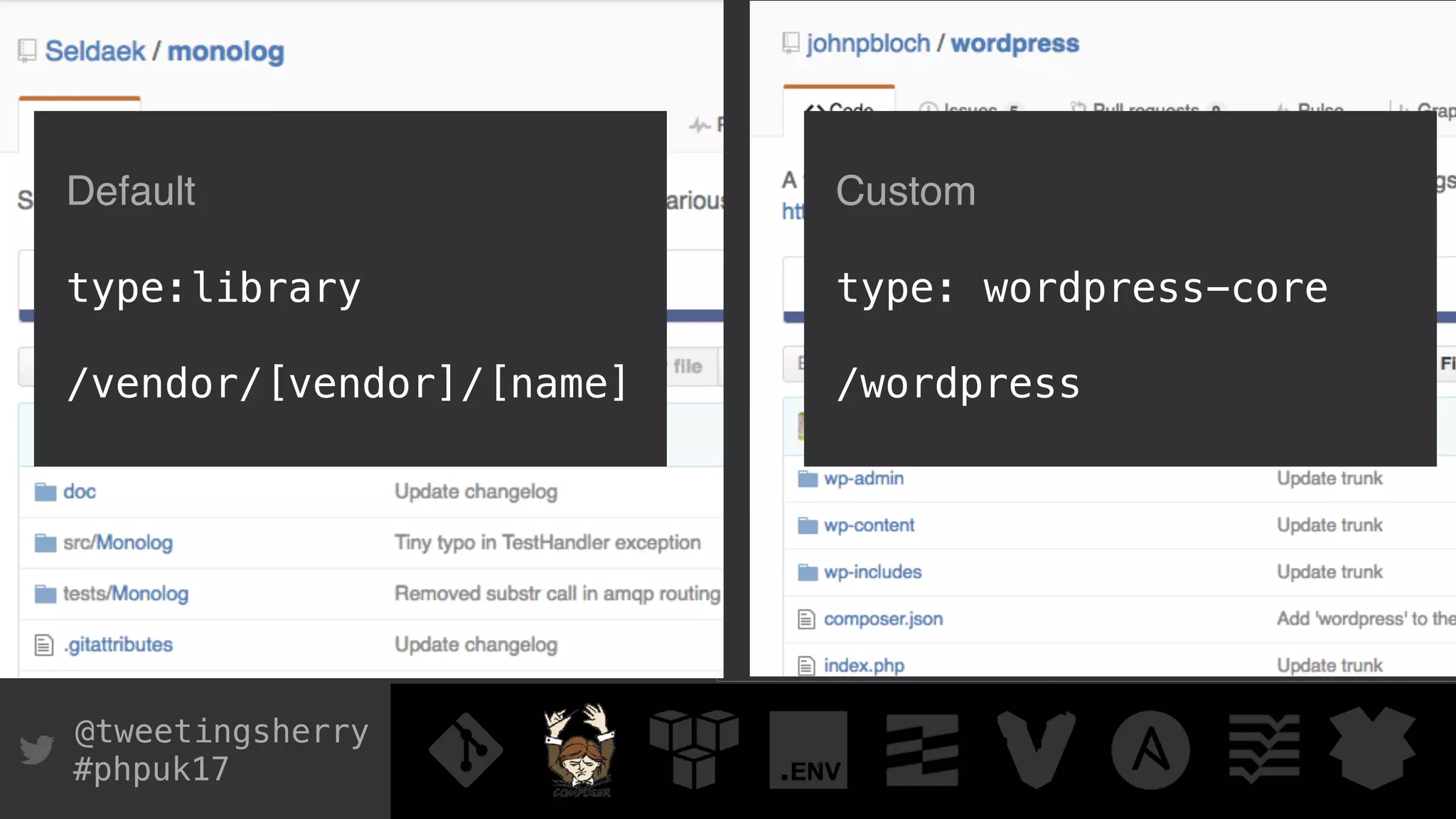 @tweetingsherry
#phpuk17
Default
type:library
/vendor/[vendor]/[name]
Custom
type: wordpress-core
/wordpress
 