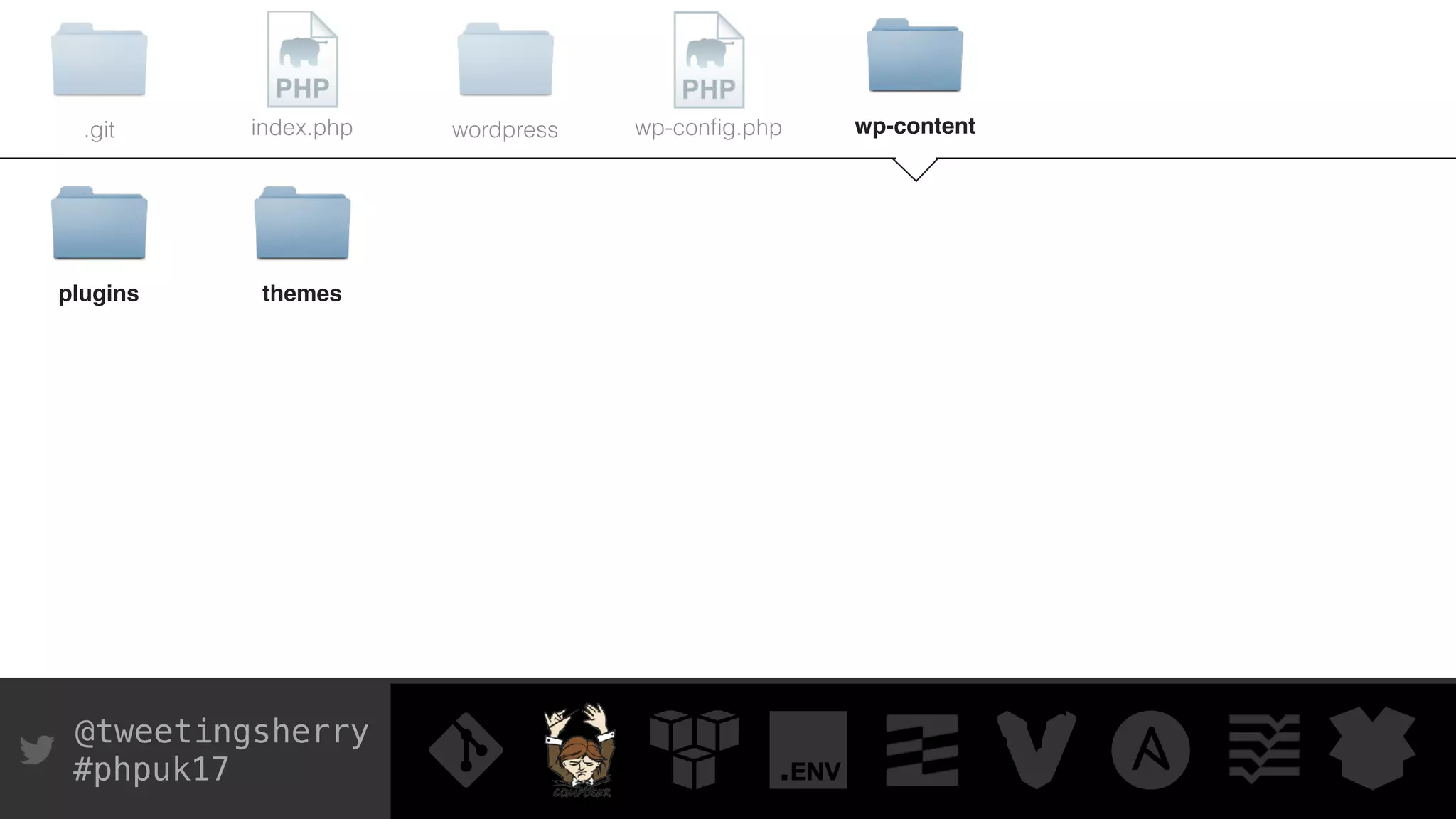 @tweetingsherry
#phpuk17
.git index.php wp-conﬁg.phpwordpress wp-content
plugins themes
 