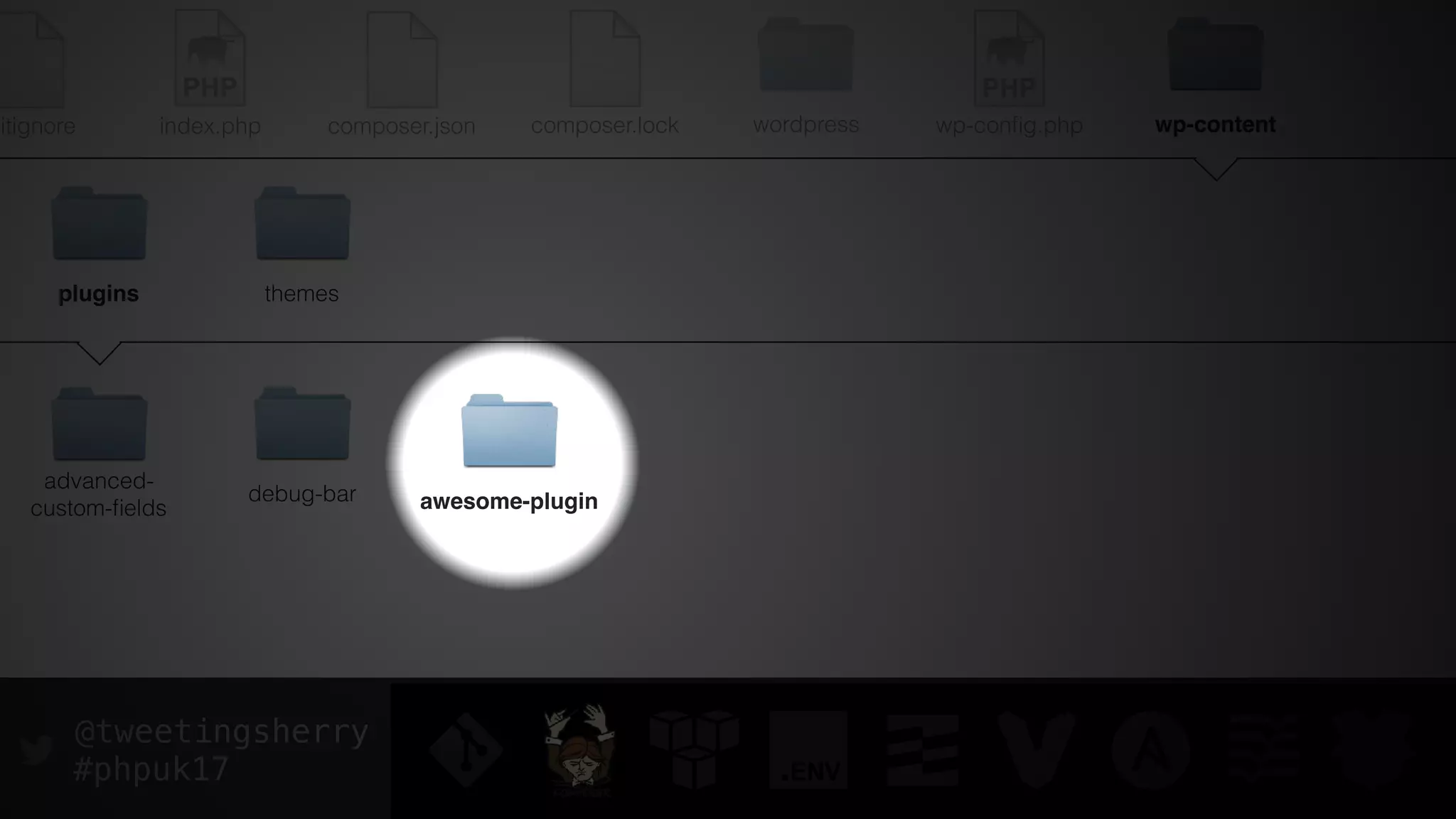 @tweetingsherry
#phpuk17
index.php wp-conﬁg.phpwordpress wp-content
plugins themes
advanced-
custom-ﬁelds
composer.json composer.lockgitignore
awesome-plugindebug-bar
 