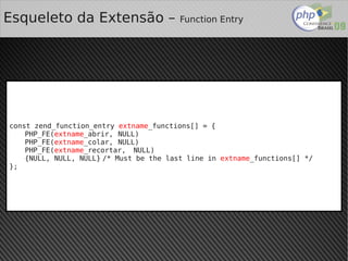 Esqueleto da Extensão –                    Function Entry




const zend_function_entry extname_functions[] = {
    PHP_FE(extname_abrir, NULL)
    PHP_FE(extname_colar, NULL)
    PHP_FE(extname_recortar, NULL)
    {NULL, NULL, NULL} /* Must be the last line in extname_functions[] */
};




                                        
 