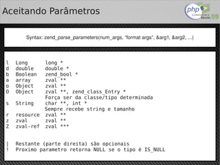 Aceitando Parâmetros

           Syntax: zend_parse_parameters(num_args, “format args”, &arg1, &arg2, ...)




l       Long       long *
d       double     double *
b       Boolean    zend_bool *
a       array      zval **
o       Object     zval **
O       Object     zval **, zend_class_Entry *
                   Força ser da classe/tipo determinada
s       String     char **, int *
                   Sempre recebe string e tamanho
r       resource   zval **
z       zval       zval **
Z       zval-ref   zval ***


|       Restante (parte direita) são opcionais
!       Proximo parametro retorna NULL se o tipo é IS_NULL
                                                
 