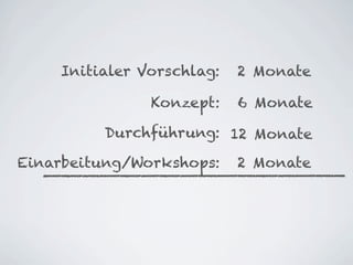 Initialer Vorschlag:   2 Monate

               Konzept:    6 Monate

         Durchführung: 12 Monate

Einarbeitung/Workshops:    2 Monate
 
