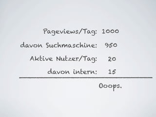 Pageviews/Tag: 1000

davon Suchmaschine:     950

  Aktive Nutzer/Tag:     20
      davon intern:      15

                       Ooops.
 