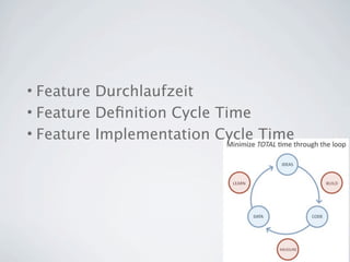 • Feature Durchlaufzeit
• Feature Deﬁnition Cycle Time
• Feature Implementation Cycle Time
 