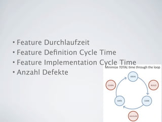 • Feature Durchlaufzeit
• Feature Deﬁnition Cycle Time
• Feature Implementation Cycle Time
• Anzahl Defekte
 