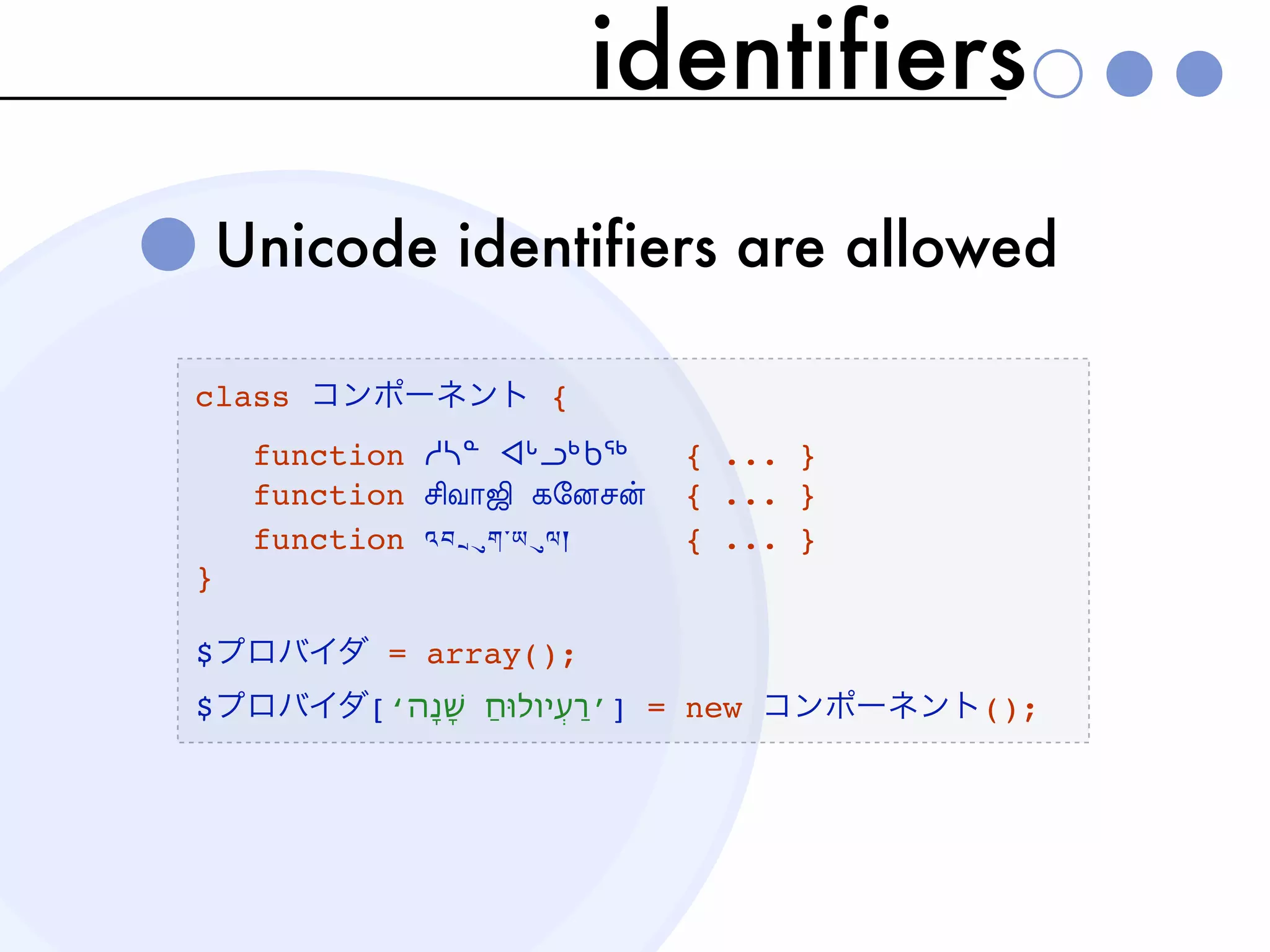 Php Unicode I18n