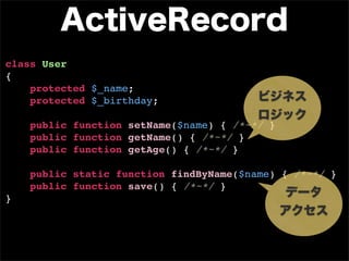 class User
{
    protected $_name;
    protected $_birthday;

    public function setName($name) { /*~*/ }
    public function getName() { /*~*/ }
    public function getAge() { /*~*/ }

    public static function findByName($name) { /*~*/ }
    public function save() { /*~*/ }
}
 