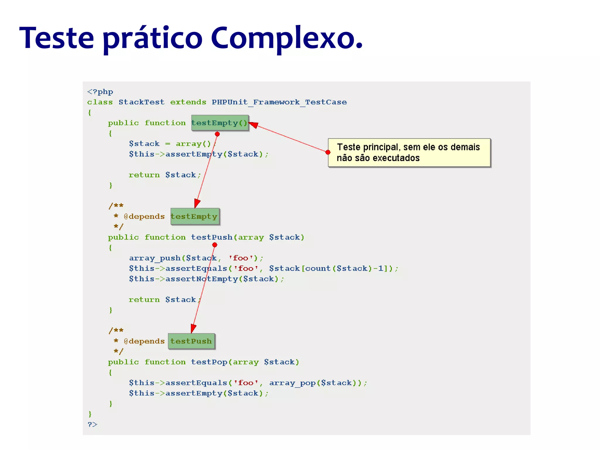 Teste prático Complexo. 