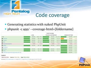 Unit Testing in PHP | PPTX