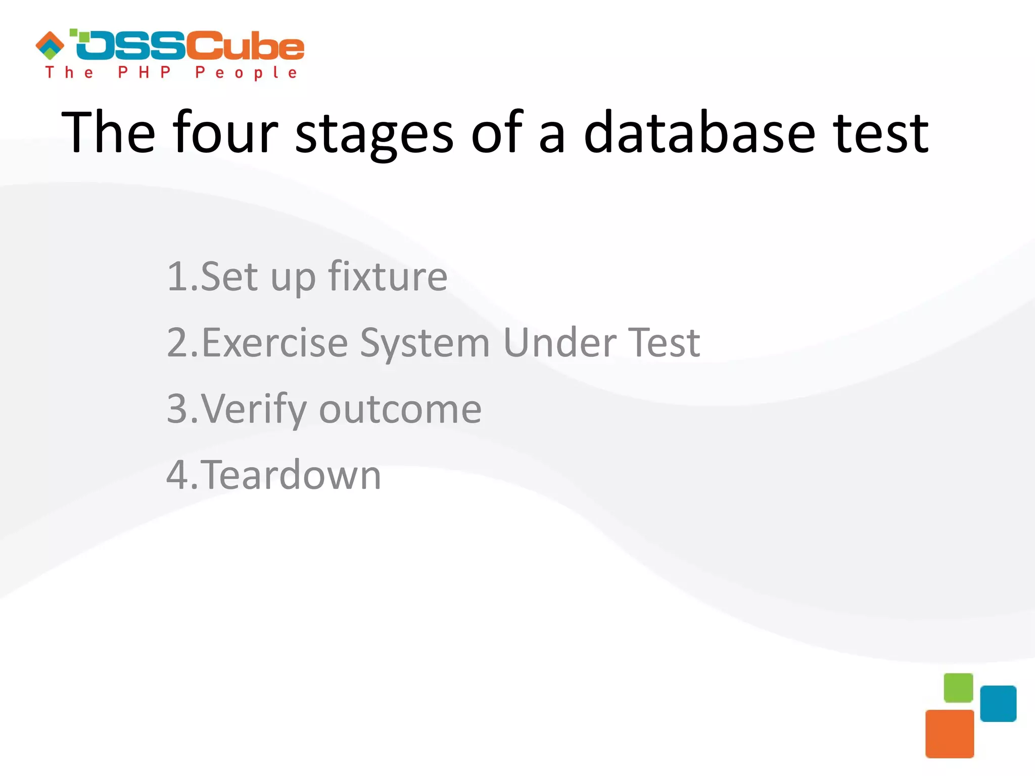 The four stages of a database test 1.Set up fixture 2.Exercise System Under Test 3.Verify outcome 4.Teardown 