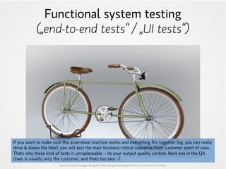 Functional system testing
(„end-to-end tests“ / „UI tests“)
Source: http://www.gianlucagimini.it/prototypes/velocipedia.ht...