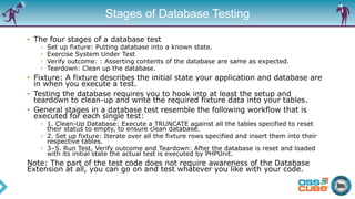 Stages of Database Testing
• The four stages of a database test
› Set up fixture: Putting database into a known state.
› Exercise System Under Test
› Verify outcome: : Asserting contents of the database are same as expected.
› Teardown: Clean up the database.
• Fixture: A fixture describes the initial state your application and database are
in when you execute a test.
• Testing the database requires you to hook into at least the setup and
teardown to clean-up and write the required fixture data into your tables.
• General stages in a database test resemble the following workflow that is
executed for each single test:
› 1. Clean-Up Database: Execute a TRUNCATE against all the tables specified to reset
their status to empty, to ensure clean database.
› 2. Set up fixture: Iterate over all the fixture rows specified and insert them into their
respective tables.
› 3–5. Run Test, Verify outcome and Teardown: After the database is reset and loaded
with its initial state the actual test is executed by PHPUnit.
Note: The part of the test code does not require awareness of the Database
Extension at all, you can go on and test whatever you like with your code.
 