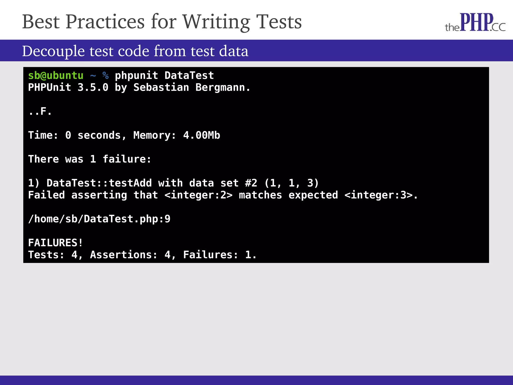 Decouple test code from test data Best Practices for Writing Tests sb@ubuntu ~ % phpunit DataTest PHPUnit 3.5.0 by Sebastian Bergmann. ..F. Time: 0 seconds, Memory: 4.00Mb There was 1 failure: 1) DataTest::testAdd with data set #2 (1, 1, 3) Failed asserting that <integer:2> matches expected <integer:3>. /home/sb/DataTest.php:9 FAILURES! Tests: 4, Assertions: 4, Failures: 1. 