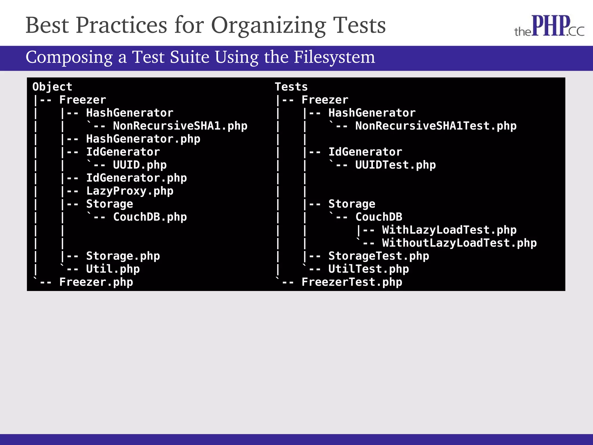 Best Practices for Organizing Tests Object Tests |-- Freezer |-- Freezer | |-- HashGenerator | |-- HashGenerator | | `-- NonRecursiveSHA1.php | | `-- NonRecursiveSHA1Test.php | |-- HashGenerator.php | | | |-- IdGenerator | |-- IdGenerator | | `-- UUID.php | | `-- UUIDTest.php | |-- IdGenerator.php | | | |-- LazyProxy.php | | | |-- Storage | |-- Storage | | `-- CouchDB.php | | `-- CouchDB | | | | |-- WithLazyLoadTest.php | | | | `-- WithoutLazyLoadTest.php | |-- Storage.php | |-- StorageTest.php | `-- Util.php | `-- UtilTest.php `-- Freezer.php `-- FreezerTest.php Composing a Test Suite Using the Filesystem 