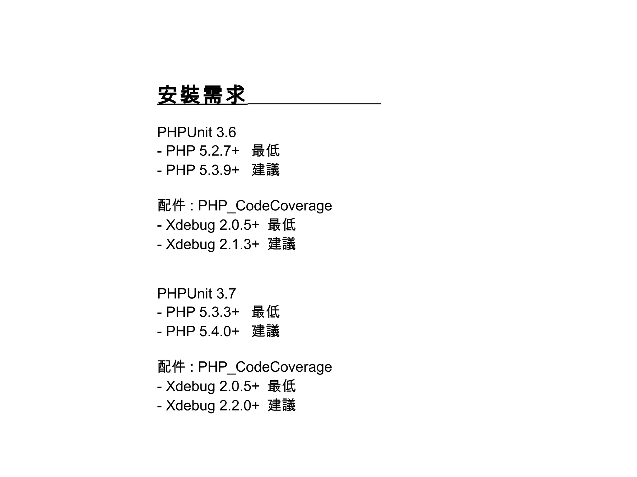 安裝需求
PHPUnit 3.6
- PHP 5.2.7+ 最低
- PHP 5.3.9+ 建議

配件 : PHP_CodeCoverage
- Xdebug 2.0.5+ 最低
- Xdebug 2.1.3+ 建議


PHPUnit 3.7
- PHP 5.3.3+ 最低
- PHP 5.4.0+ 建議

配件 : PHP_CodeCoverage
- Xdebug 2.0.5+ 最低
- Xdebug 2.2.0+ 建議
 