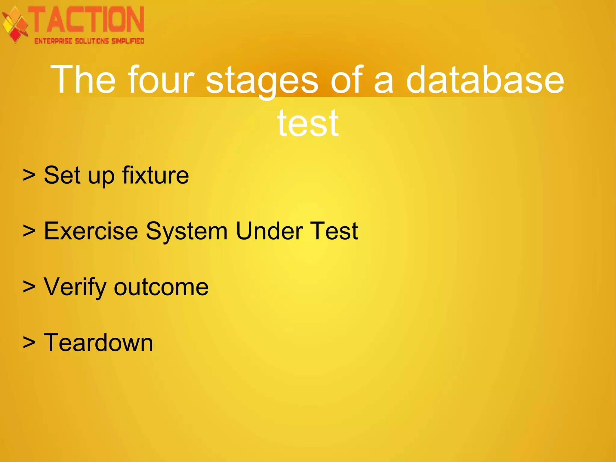 The four stages of a database test > Set up fixture > Exercise System Under Test > Verify outcome > Teardown 