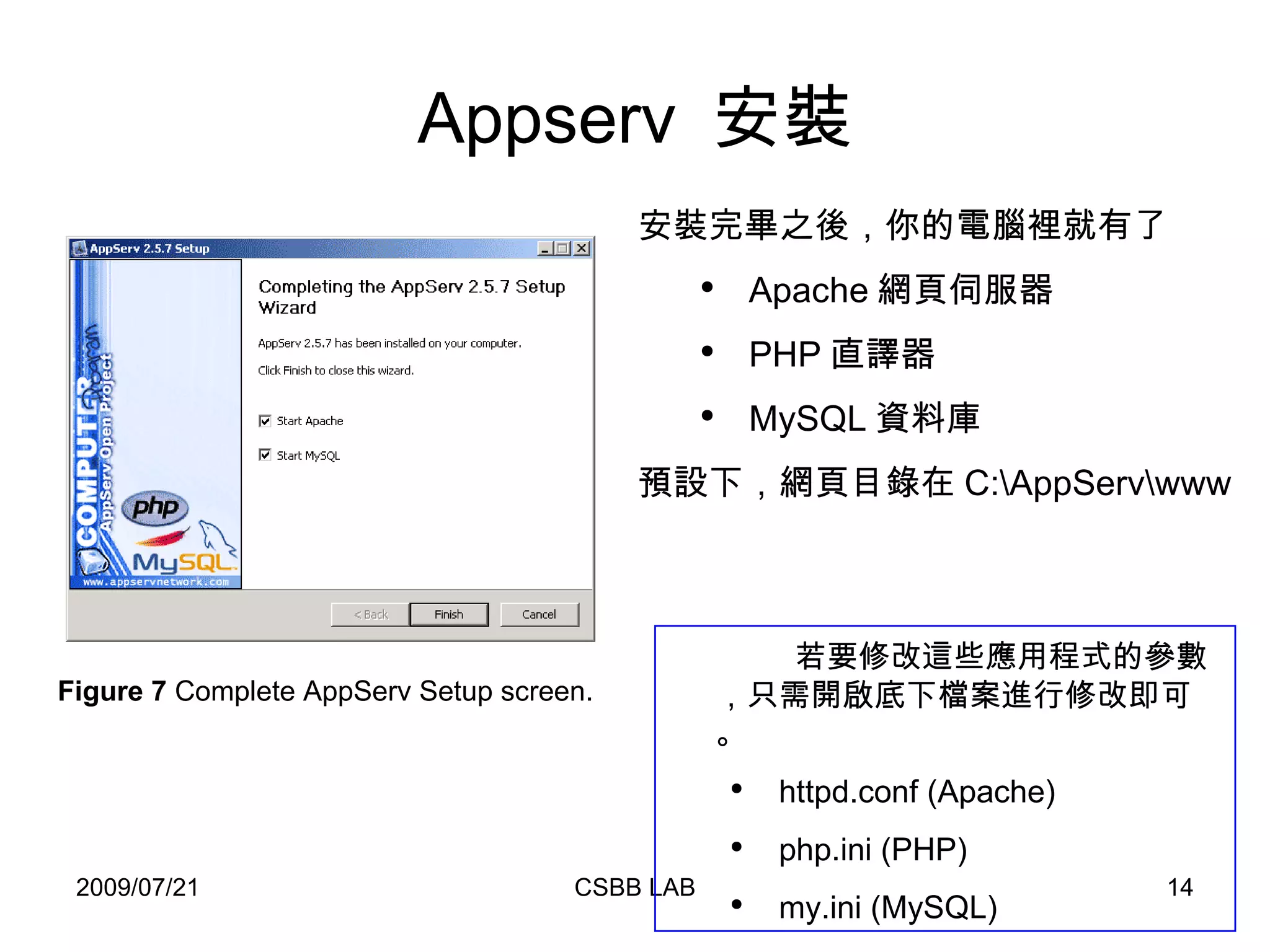 Appserv  安裝 Figure 7  Complete AppServ Setup screen.  安裝完畢之後，你的電腦裡就有了 Apache 網頁伺服器 PHP 直譯器 MySQL 資料庫 預設下，網頁目錄在 C:\AppServ\www 若要修改這些應用程式的參數，只需開啟底下檔案進行修改即可。 httpd.conf (Apache) php.ini (PHP) my.ini (MySQL) 