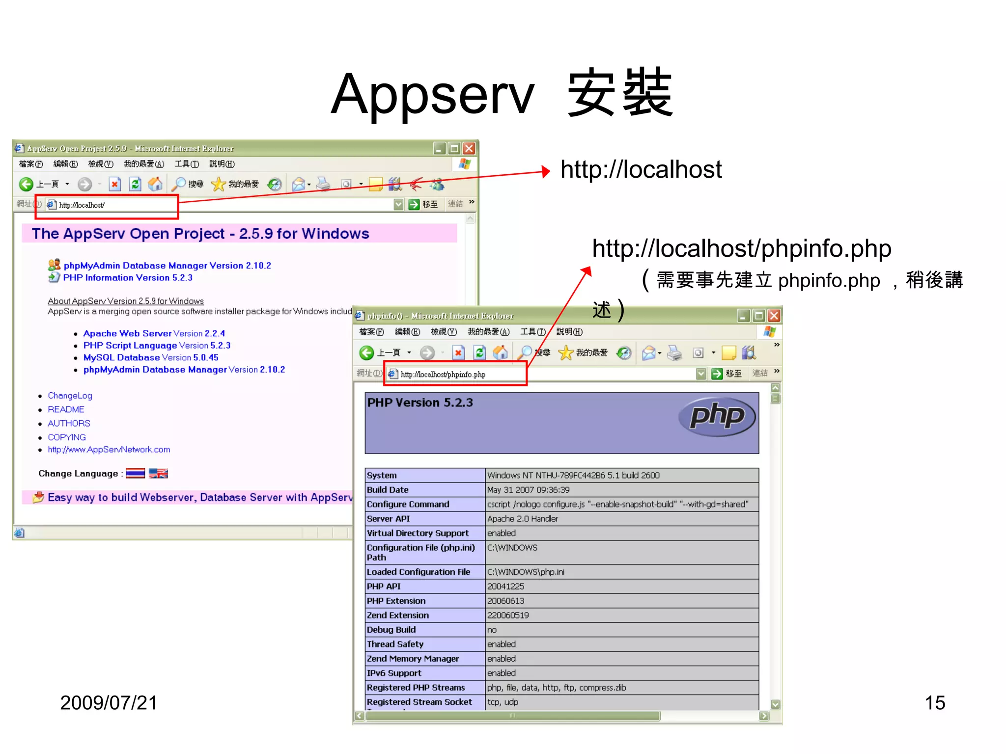 Appserv  安裝 http://localhost http://localhost/phpinfo.php   ( 需要事先建立 phpinfo.php ， 稍後講述 ) 