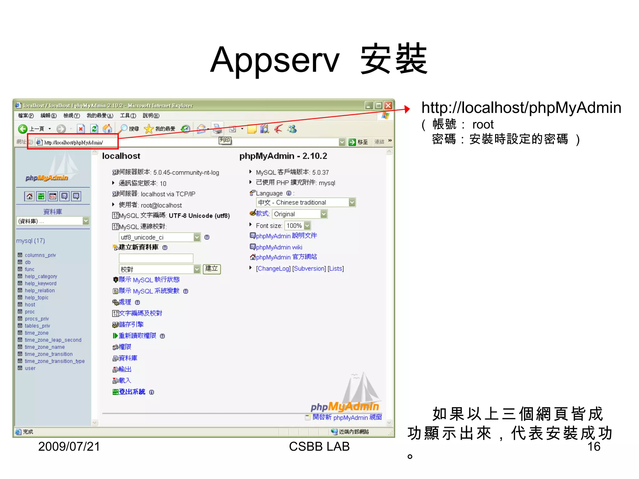 Appserv  安裝 http://localhost/phpMyAdmin (  帳號： root    密碼： 安裝時設定的密碼  ) 如果以上三個網頁皆成功顯示出來，代表安裝成功。 