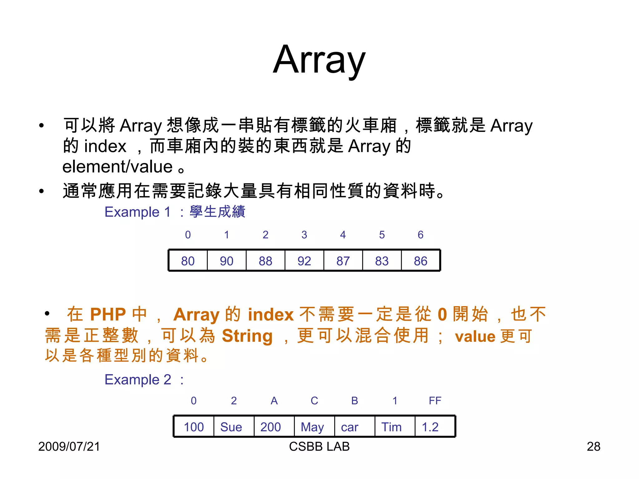 Array 可以將 Array 想像成一串貼有標籤的火車廂，標籤就是 Array 的 index ，而車廂內的裝的東西就是 Array 的 element/value 。 通常應用在需要記錄大量具有相同性質的資料時。 Example 1 ：學生成績 在 PHP 中， Array 的 index 不需要一定是從 0 開始，也不需是正整數，可以為 String ，更可以混合使用； value 更可以是各種型別的資料。 Example 2 ： 0 2 FF 1 B C A 100 Sue 1.2 Tim car May 200 0 1 6 5 4 3 2 80 90 86 83 87 92 88 