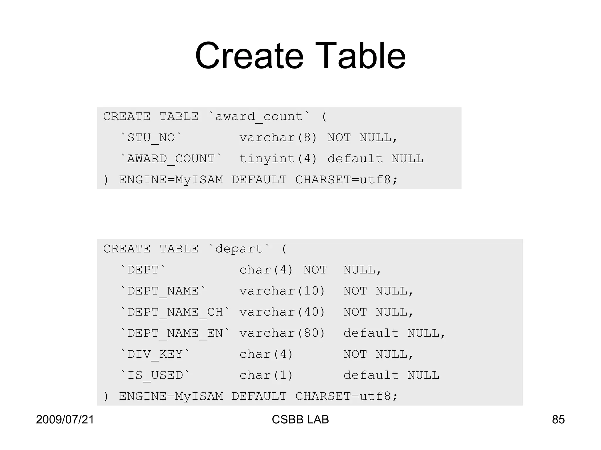 Create Table CREATE TABLE `award_count` ( `STU_NO`  varchar(8) NOT NULL, `AWARD_COUNT`  tinyint(4) default NULL ) ENGINE=MyISAM DEFAULT CHARSET=utf8; CREATE TABLE `depart` ( `DEPT`  char(4) NOT  NULL, `DEPT_NAME`  varchar(10)  NOT NULL, `DEPT_NAME_CH` varchar(40)  NOT NULL, `DEPT_NAME_EN` varchar(80)  default NULL, `DIV_KEY`  char(4)  NOT NULL, `IS_USED`  char(1)  default NULL ) ENGINE=MyISAM DEFAULT CHARSET=utf8; 