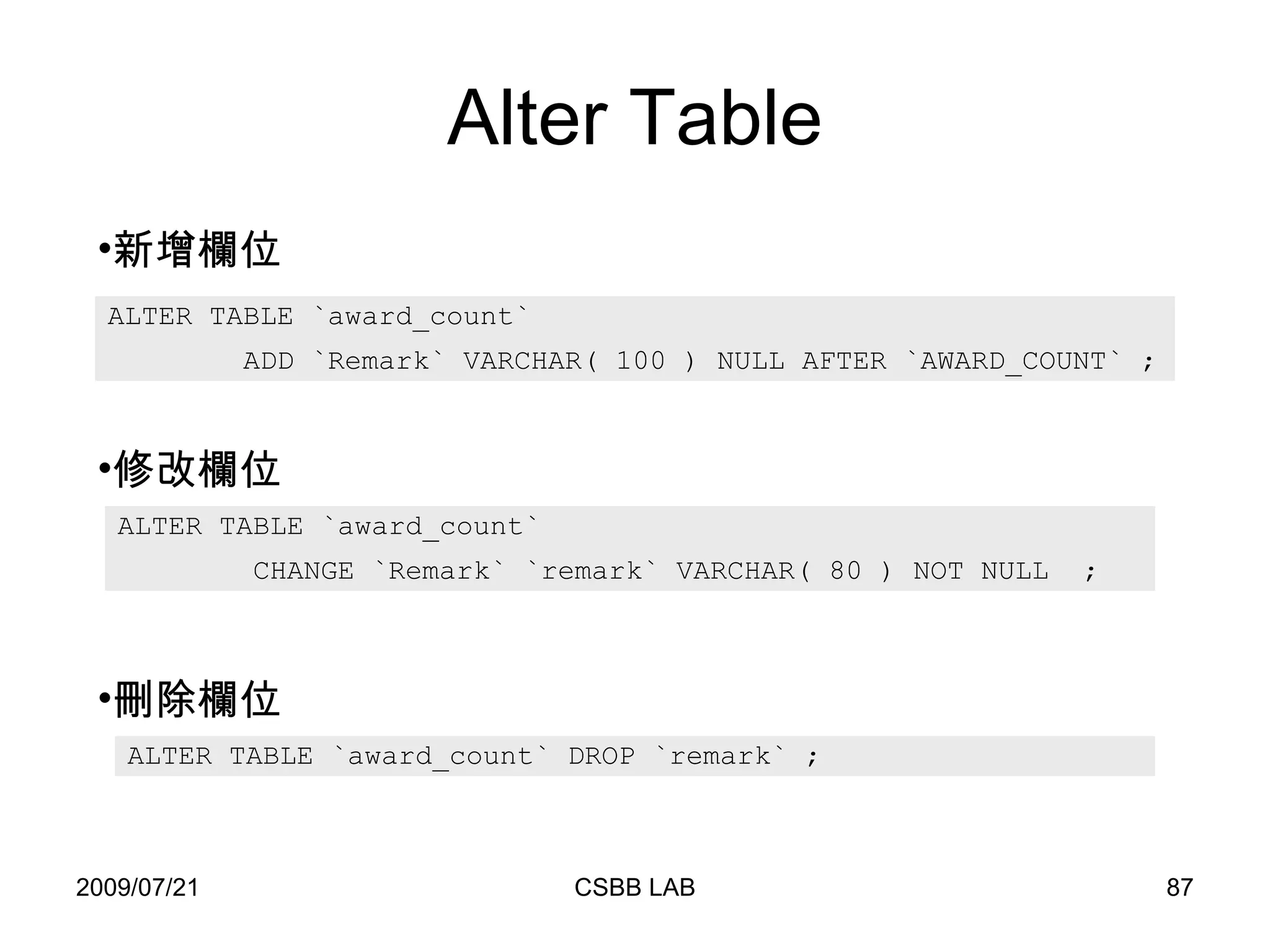 Alter Table ALTER TABLE `award_count`  ADD `Remark` VARCHAR( 100 ) NULL AFTER `AWARD_COUNT` ; ALTER TABLE `award_count` DROP `remark` ; ALTER TABLE `award_count`  CHANGE `Remark` `remark` VARCHAR( 80 ) NOT NULL  ; 新增欄位 修改欄位 刪除欄位 