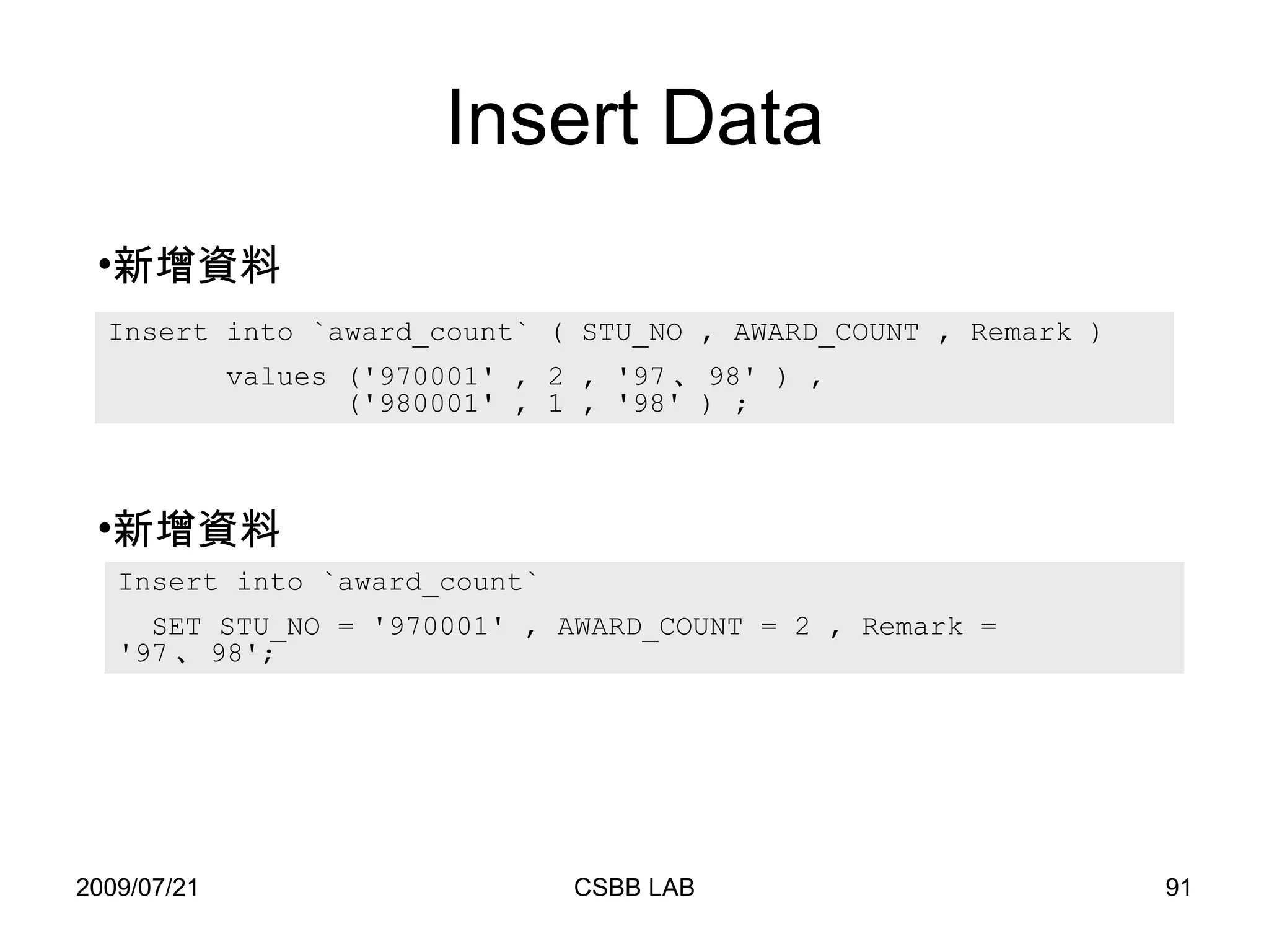 Insert Data Insert into `award_count` ( STU_NO , AWARD_COUNT , Remark )  values ('970001' , 2 , '97 、 98' ) ,    ('980001' , 1 , '98' ) ; Insert into `award_count`  SET STU_NO = '970001' , AWARD_COUNT = 2 , Remark = '97 、 98'; 新增資料 新增資料 