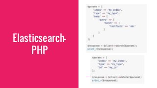 Elasticsearch-
PHP
 