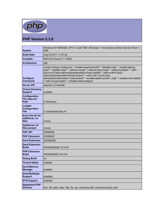 PHP Version 5.3.8

                    Windows NT MANUEL-HP 6.1 build 7601 (Windows 7 Home Basic Edition Service Pack 1)
System              i586
Build Date          Aug 23 2011 11:47:20
Compiler            MSVC9 (Visual C++ 2008)
Architecture        x86
                    cscript /nologo configure.js "--enable-snapshot-build" "--disable-isapi" "--enable-debug-
                    pack" "--disable-isapi" "--without-mssql" "--without-pdo-mssql" "--without-pi3web" "--with-
                    pdo-oci=D:php-sdkoracleinstantclient10sdk,shared" "--with-oci8=D:php-
                    sdkoracleinstantclient10sdk,shared" "--with-oci8-11g=D:php-
Configure           sdkoracleinstantclient11sdk,shared" "--enable-object-out-dir=../obj/" "--enable-com-dotnet"
Command             "--with-mcrypt=static" "--disable-static-analyze"
Server API          Apache 2.0 Handler
Virtual Directory
Support           enabled
Configuration
File (php.ini)
Path                C:Windows
Loaded
Configuration
File                C:xamppphpphp.ini
Scan this dir for
additional .ini
files               (none)
Additional .ini
files parsed        (none)
PHP API             20090626
PHP Extension       20090626
Zend Extension      220090626
Zend Extension
Build               API220090626,TS,VC9
PHP Extension
Build               API20090626,TS,VC9
Debug Build         no
Thread Safety       enabled
Zend Memory
Manager             enabled
Zend Multibyte
Support             disabled
IPv6 Support        enabled
Registered PHP
Streams             php, file, glob, data, http, ftp, zip, compress.zlib, compress.bzip2, phar
 