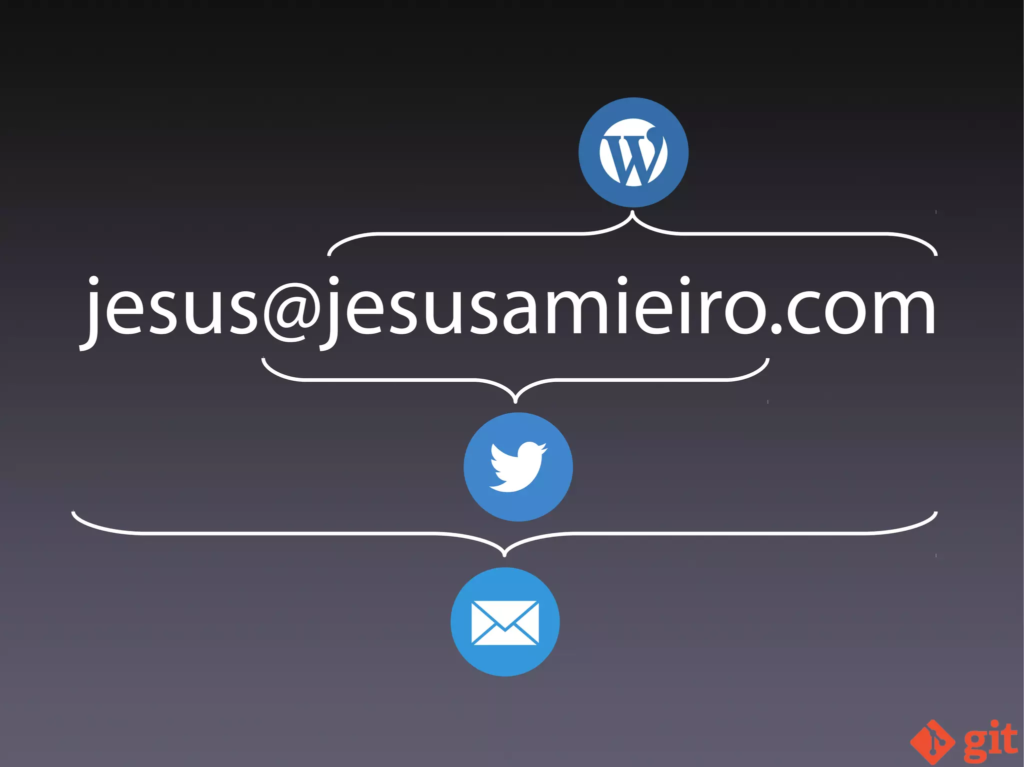 jesus@jesusamieiro.com
 